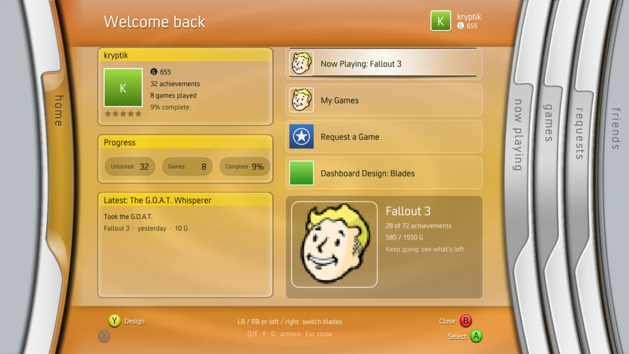 Your dashboard (Blades design)